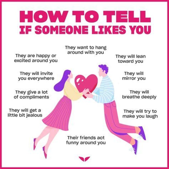 How to tell someone you like them without *actually* telling them
