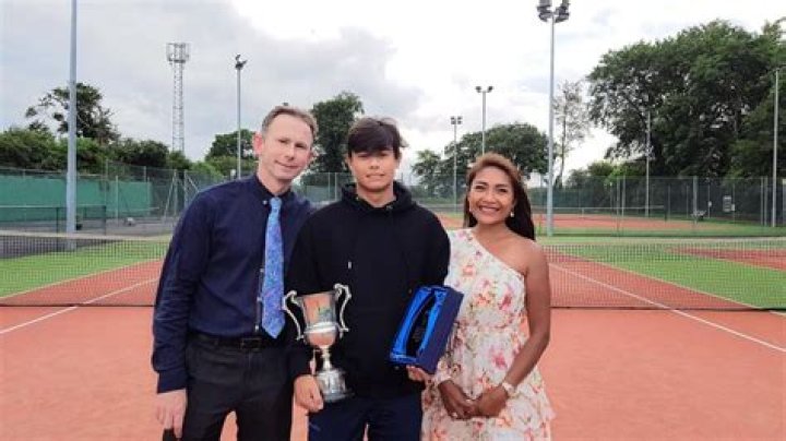 What Is Dominic Thiem’s Age? More On His Tennis Career Ranking